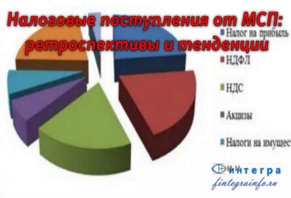 Налоги МСБ. Ава